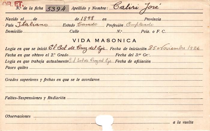 Ficha de miembro de José Caliri.