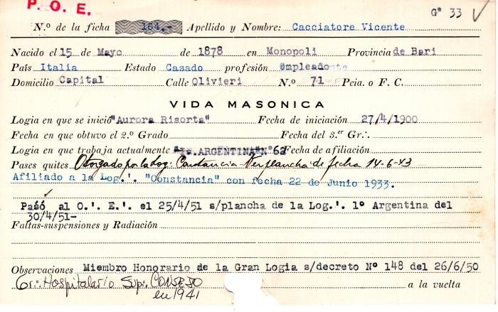 Ficha de miembro de Vicente Cacciatore.