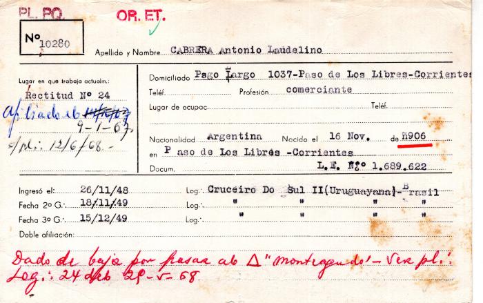 Ficha de miembro de Antonio Laudelino Cabrera.