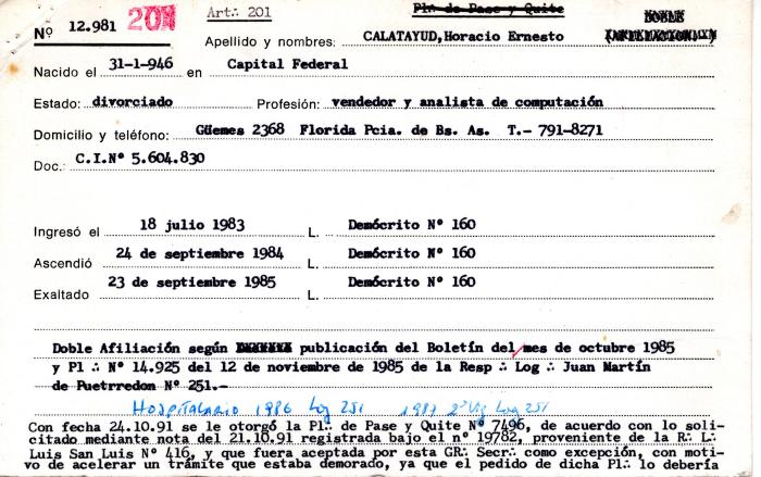 Ficha de miembro de Horacio Ernesto Calatayud.
