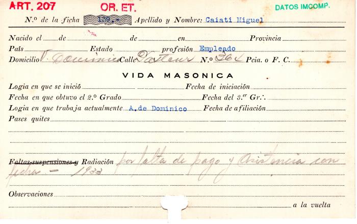 Ficha de miembro de Miguel Caiati.