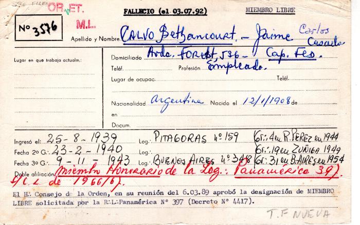 Ficha de miembro de Jaime Carlos Calvo Bethancourt.