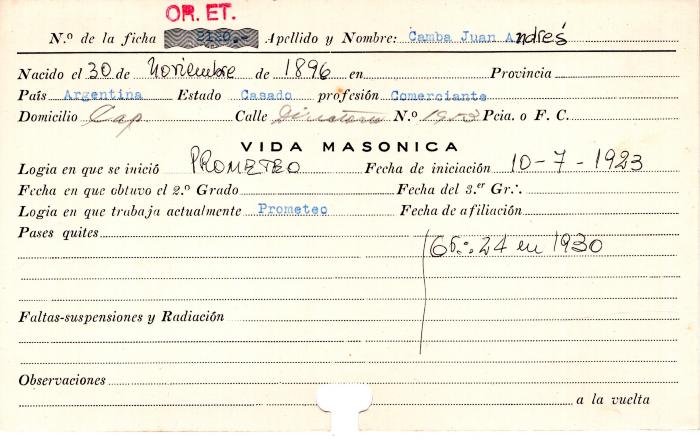 Ficha de miembro de Juan  Andrés Camba.