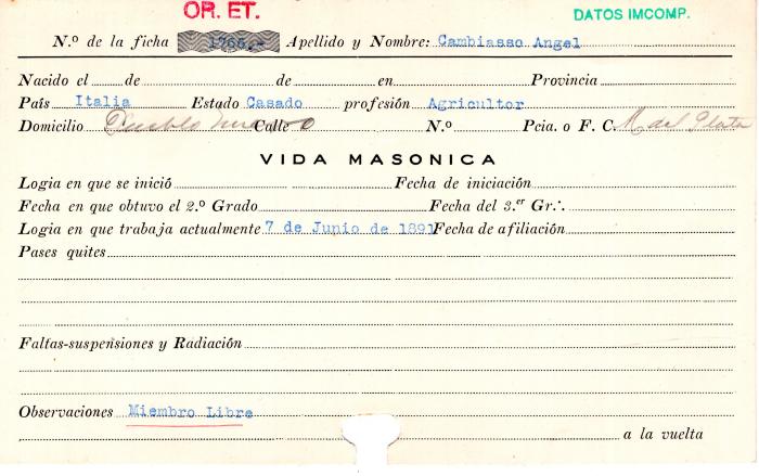 Ficha de miembro de Ángel Cambiasso.