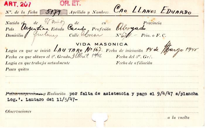 Ficha de miembro de Eduardo Cao Llanos.