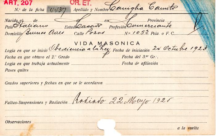 Ficha de miembro de Camilo Canigha.