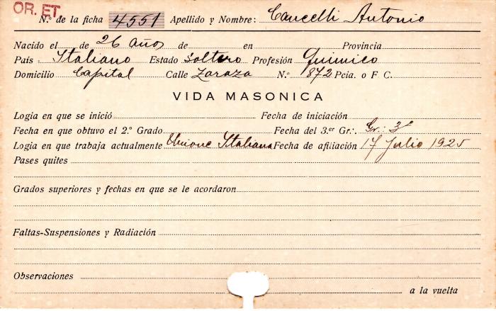 Ficha de miembro de Antonio Cancelli.