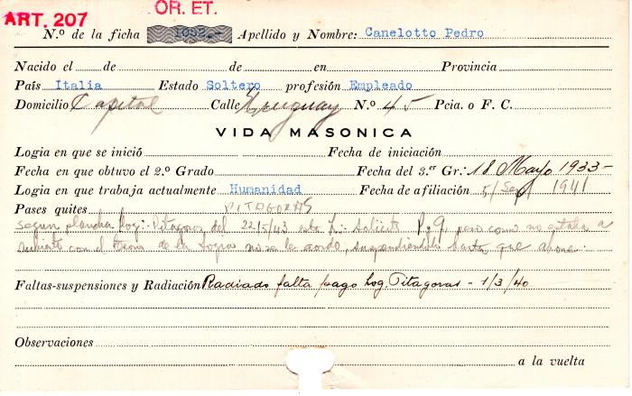 Ficha de miembro de Pedro Canelotto.