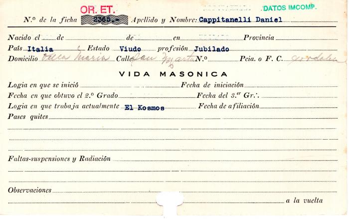 Ficha de miembro de Daniel Cappitanelli.