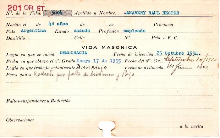 Ficha de miembro de Raúl Héctor Canavery.