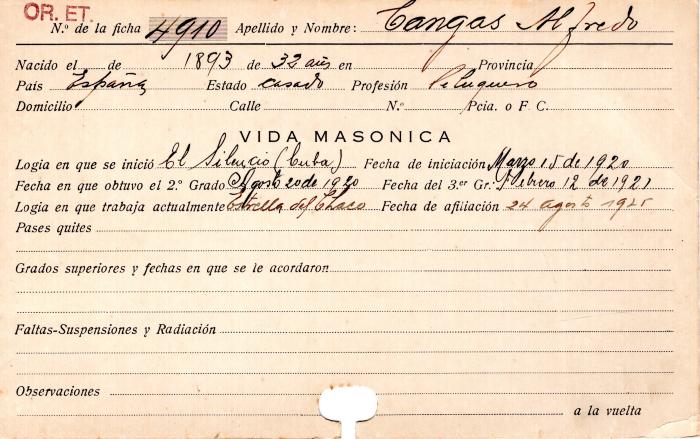Ficha de miembro de Alfredo Cangas.