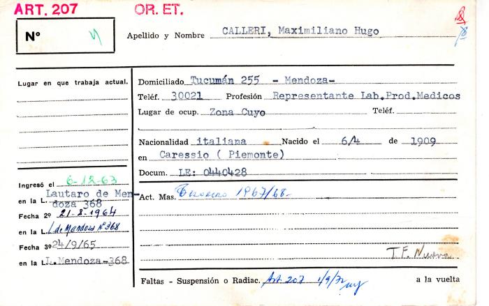 Ficha de miembro de Maximiliano Hugo Calleri.