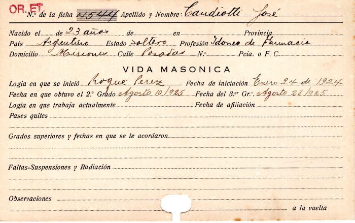 Ficha de miembro de José Candiotti.