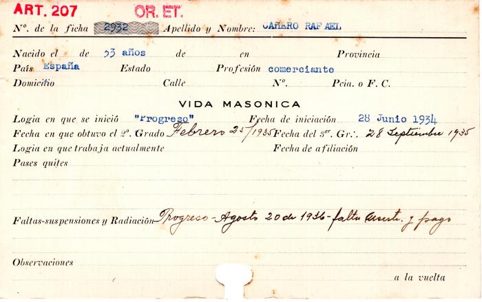 Ficha de miembro de Rafael Cañero.