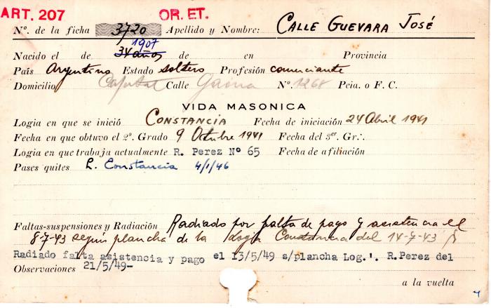 Ficha de miembro de Jose Calle Guevara.