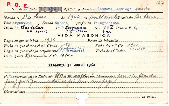 Ficha de miembro de Santiago Jacinto Canzani.
