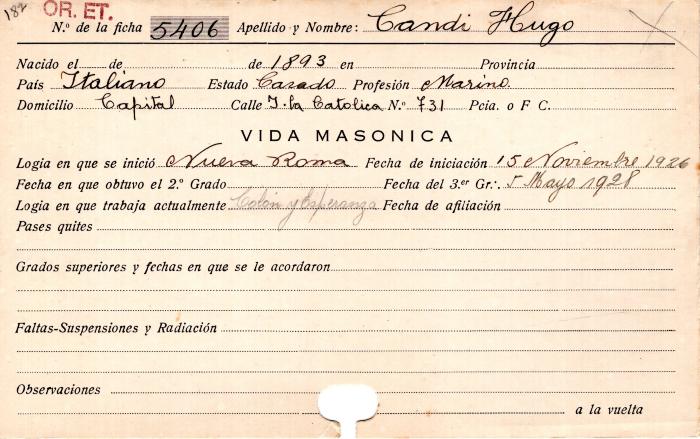Ficha de miembro de Hugo Candi.