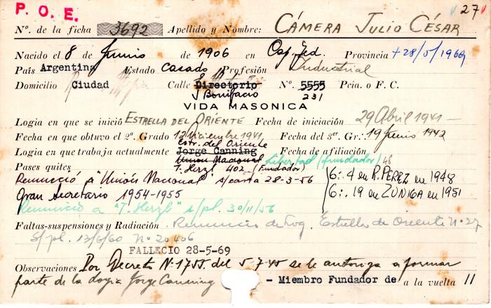 Ficha de miembro de Julio César Camera.