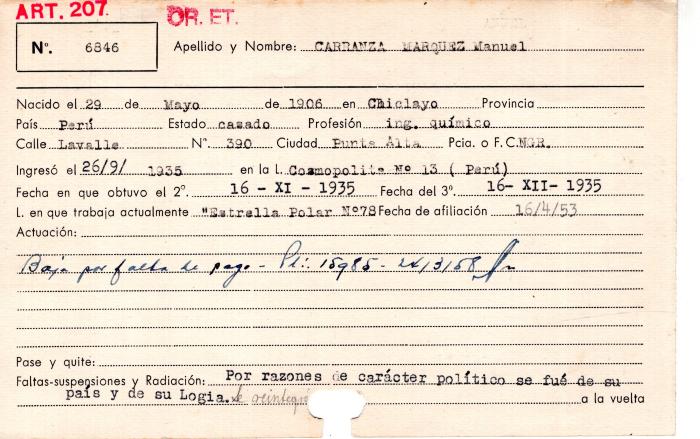 Ficha de miembro de Manuel Carranza Marquez.