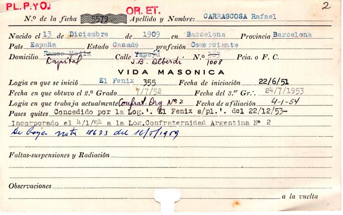 Ficha de miembro de Rafael Carrascosa.