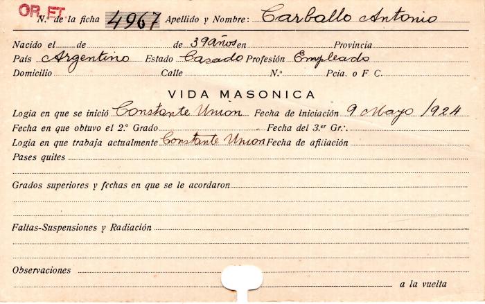 Ficha de miembro de Antonio Carballo.