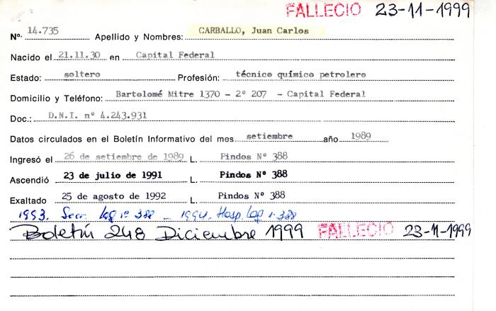 Ficha de miembro de Juan Carlos Carballo.