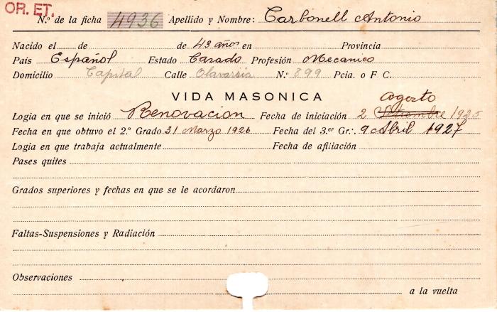 Ficha de miembro de Antonio Carbonell.