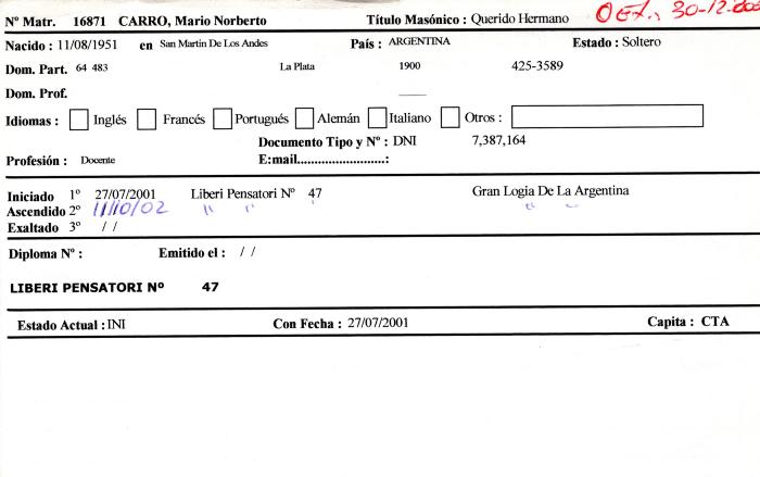 Ficha de miembro de Mario Norberto Carro.