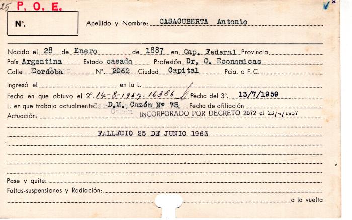 Ficha de miembro de Antonio Casacuberta.