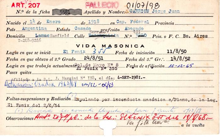 Ficha de miembro de Jorge Juan Carrion.