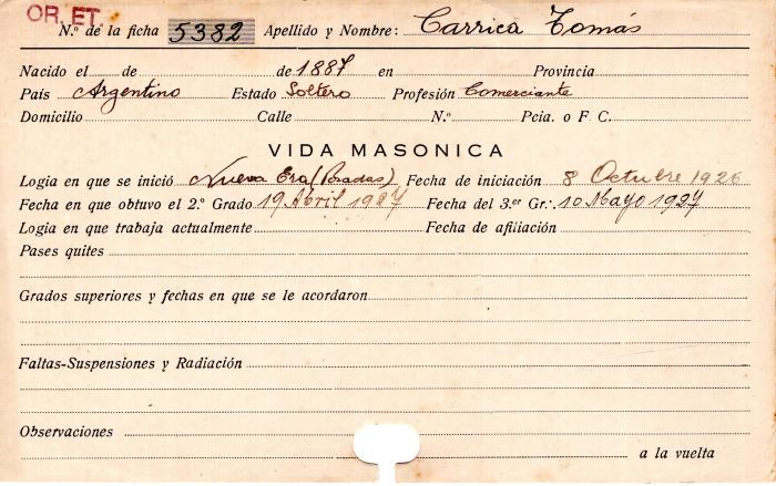 Ficha de miembro de Tomás Carrica.