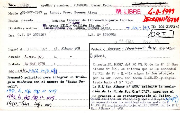 Ficha de miembro de Oscar Pedro Carrera.