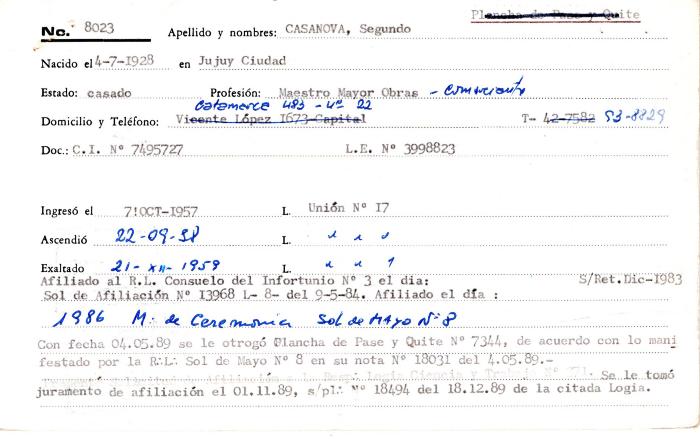 Ficha de miembro de Segundo Casanova.