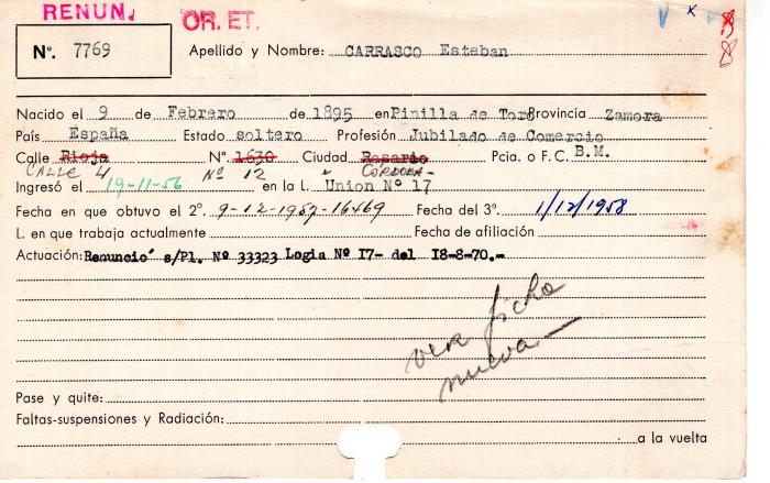 Ficha de miembro de Esteban Carrasco.