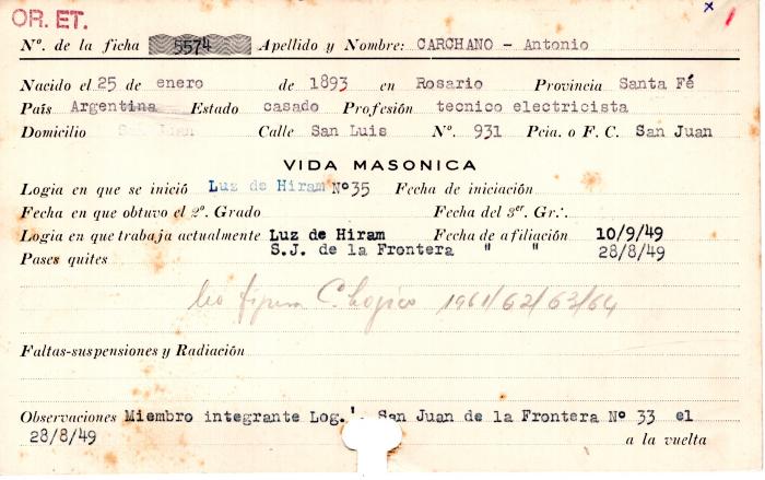 Ficha de miembro de Antonio Carchano.