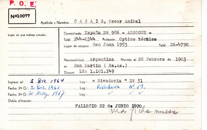 Ficha de miembro de Oscar Aníbal Casais.