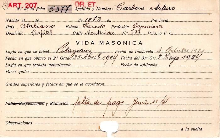 Ficha de miembro de Arturo Carbone.