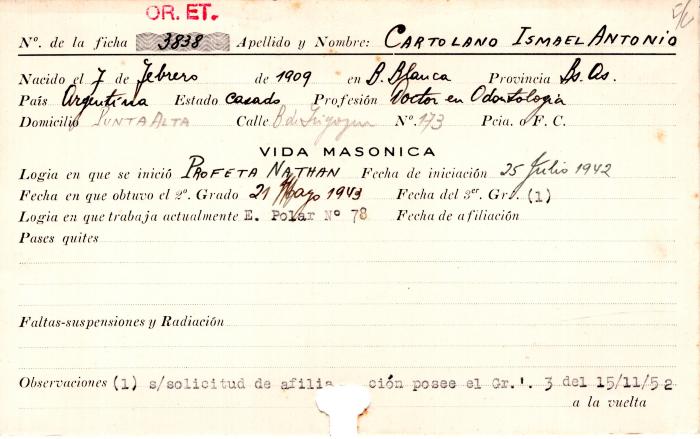 Ficha de miembro de Ismael Antonio Cartolano.