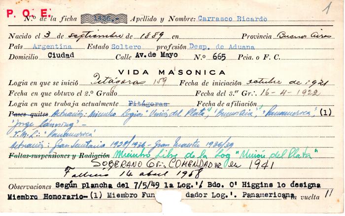 Ficha de miembro de Ricardo Carrasco.