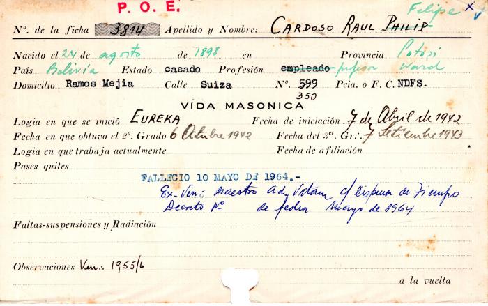 Ficha de miembro de Raúl Felipe Cardoso.