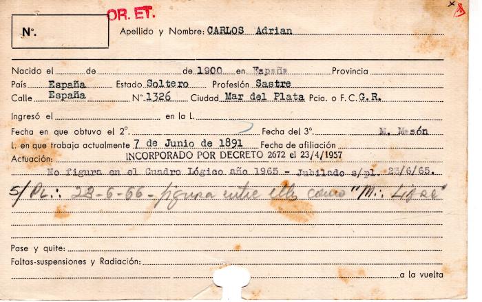 Ficha de miembro de Adrián Carlos.
