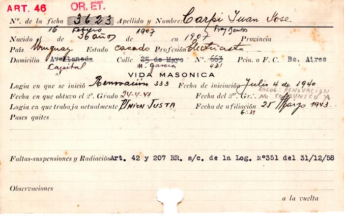 Ficha de miembro de Juan José Carpi.