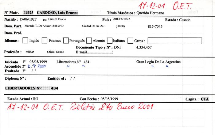 Ficha de miembro de Luis Ernesto Cardoso.