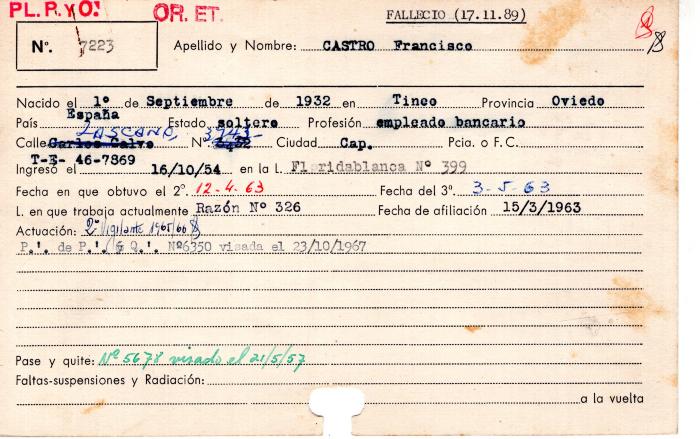 Ficha de miembro de Francisco Castro.