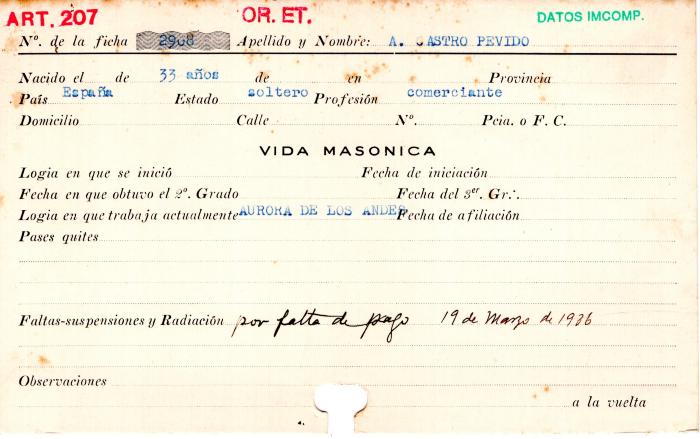 Ficha de miembro de A. Castro Pevido.