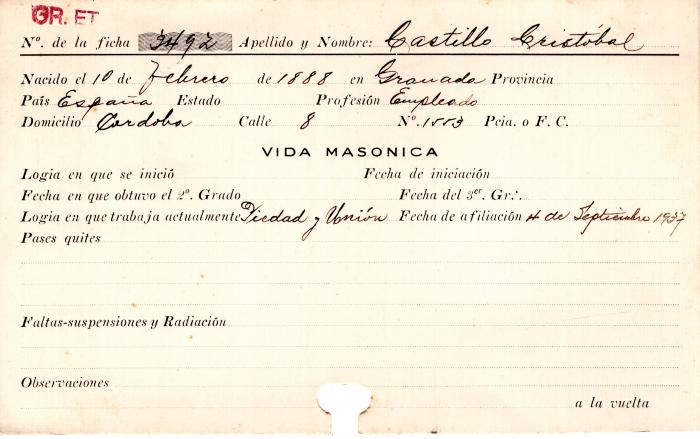 Ficha de miembro de Cristobal Castillo.