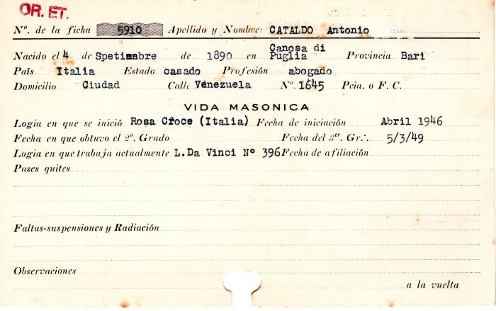 Ficha de miembro de Antonio Cataldo.