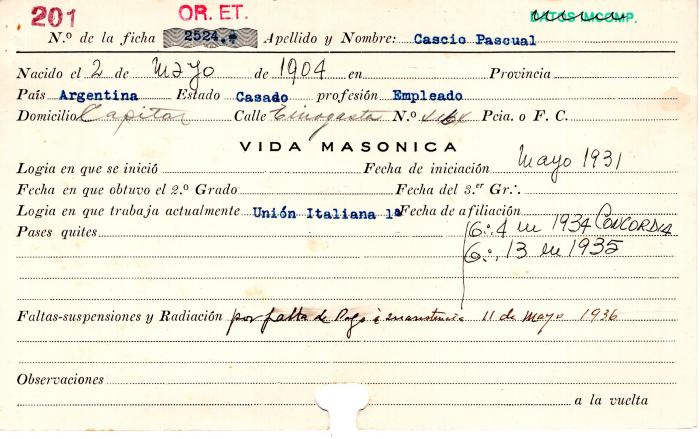 Ficha de miembro de Pascual  Cascio.