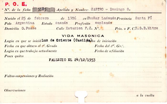 Ficha de miembro de Domingo Simón Castro.