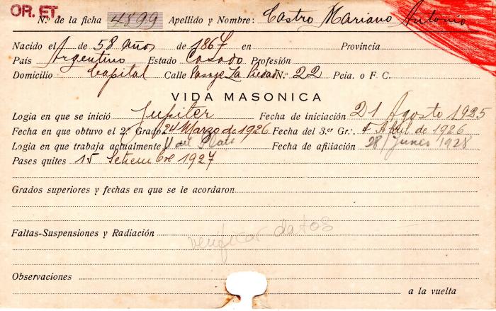 Ficha de miembro de Mariano Antonio Castro.